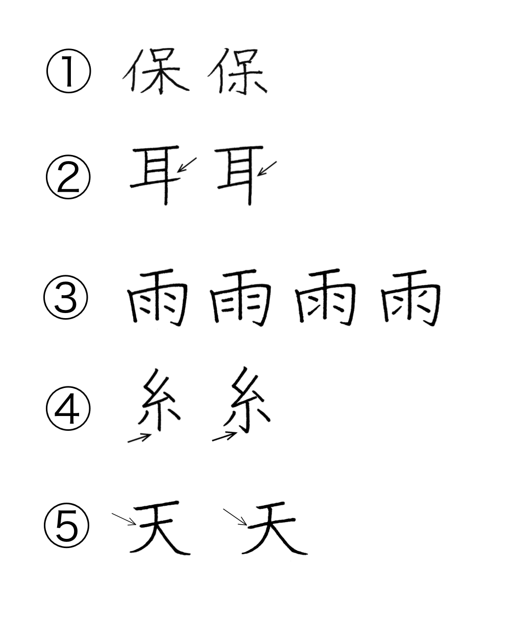 とめ は ね はらい